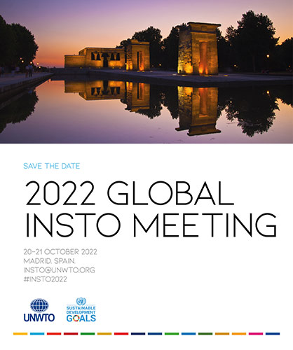 2022 GLOBAL INSTO MEETING