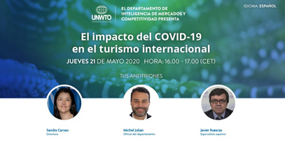   El impacto del COVID-19 en el turismo internacional