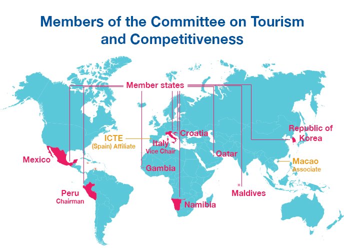 Members of the committe on Tourism and Competitiveness