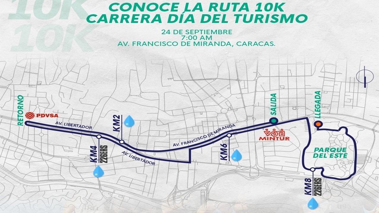 Conoce la ruta 