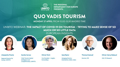 The impact of COVID-19 on tourism: trying to make sense of so much or so little data - Middle East insights